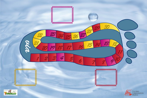 Plancia del gioco "Goccia a goccia" che invita a conoscere il concetto di acqua virtuale